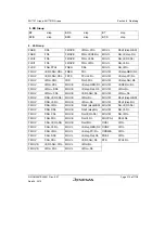 Предварительный просмотр 273 страницы Renesas SH7751 Group User Manual