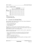 Предварительный просмотр 276 страницы Renesas SH7751 Group User Manual