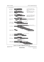 Предварительный просмотр 280 страницы Renesas SH7751 Group User Manual