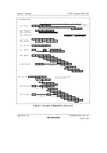 Предварительный просмотр 282 страницы Renesas SH7751 Group User Manual