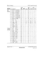 Предварительный просмотр 284 страницы Renesas SH7751 Group User Manual