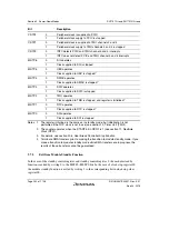 Предварительный просмотр 306 страницы Renesas SH7751 Group User Manual