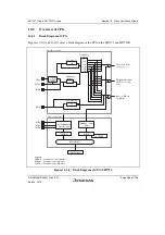 Предварительный просмотр 323 страницы Renesas SH7751 Group User Manual