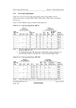 Предварительный просмотр 327 страницы Renesas SH7751 Group User Manual