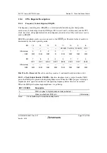 Предварительный просмотр 329 страницы Renesas SH7751 Group User Manual