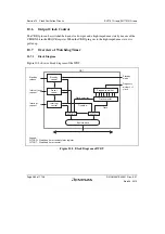 Предварительный просмотр 334 страницы Renesas SH7751 Group User Manual