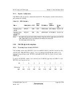 Preview for 335 page of Renesas SH7751 Group User Manual