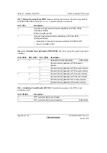 Предварительный просмотр 360 страницы Renesas SH7751 Group User Manual