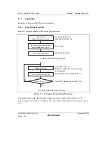 Предварительный просмотр 363 страницы Renesas SH7751 Group User Manual