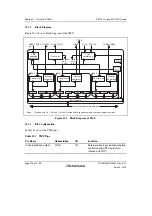 Предварительный просмотр 370 страницы Renesas SH7751 Group User Manual