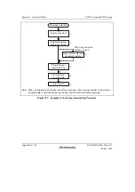 Предварительный просмотр 382 страницы Renesas SH7751 Group User Manual