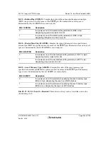 Предварительный просмотр 403 страницы Renesas SH7751 Group User Manual