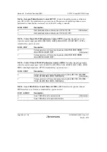 Предварительный просмотр 404 страницы Renesas SH7751 Group User Manual