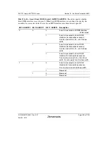 Предварительный просмотр 407 страницы Renesas SH7751 Group User Manual