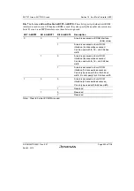 Предварительный просмотр 409 страницы Renesas SH7751 Group User Manual