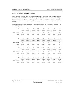 Предварительный просмотр 420 страницы Renesas SH7751 Group User Manual