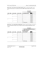 Предварительный просмотр 421 страницы Renesas SH7751 Group User Manual