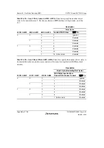 Предварительный просмотр 422 страницы Renesas SH7751 Group User Manual