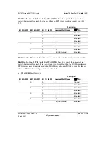 Предварительный просмотр 423 страницы Renesas SH7751 Group User Manual