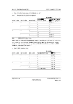 Предварительный просмотр 424 страницы Renesas SH7751 Group User Manual