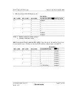 Предварительный просмотр 425 страницы Renesas SH7751 Group User Manual