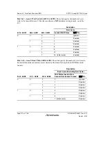 Предварительный просмотр 426 страницы Renesas SH7751 Group User Manual