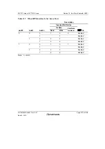 Предварительный просмотр 427 страницы Renesas SH7751 Group User Manual