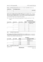 Предварительный просмотр 432 страницы Renesas SH7751 Group User Manual