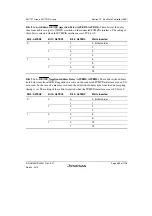 Предварительный просмотр 439 страницы Renesas SH7751 Group User Manual