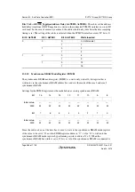 Предварительный просмотр 440 страницы Renesas SH7751 Group User Manual