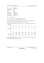 Предварительный просмотр 442 страницы Renesas SH7751 Group User Manual