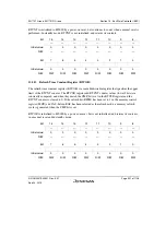 Предварительный просмотр 445 страницы Renesas SH7751 Group User Manual