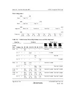 Предварительный просмотр 448 страницы Renesas SH7751 Group User Manual