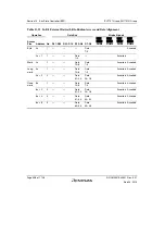 Предварительный просмотр 452 страницы Renesas SH7751 Group User Manual