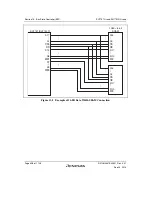 Предварительный просмотр 462 страницы Renesas SH7751 Group User Manual