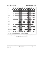 Предварительный просмотр 475 страницы Renesas SH7751 Group User Manual