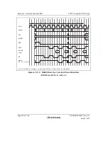 Предварительный просмотр 476 страницы Renesas SH7751 Group User Manual