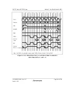 Предварительный просмотр 477 страницы Renesas SH7751 Group User Manual