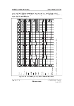 Предварительный просмотр 488 страницы Renesas SH7751 Group User Manual