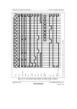 Предварительный просмотр 494 страницы Renesas SH7751 Group User Manual