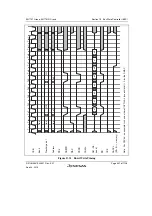 Предварительный просмотр 495 страницы Renesas SH7751 Group User Manual