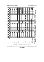 Предварительный просмотр 496 страницы Renesas SH7751 Group User Manual