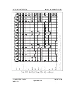 Предварительный просмотр 497 страницы Renesas SH7751 Group User Manual