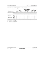 Предварительный просмотр 499 страницы Renesas SH7751 Group User Manual