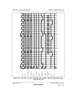 Предварительный просмотр 500 страницы Renesas SH7751 Group User Manual