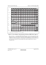 Предварительный просмотр 509 страницы Renesas SH7751 Group User Manual