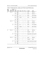 Предварительный просмотр 516 страницы Renesas SH7751 Group User Manual