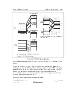 Предварительный просмотр 521 страницы Renesas SH7751 Group User Manual