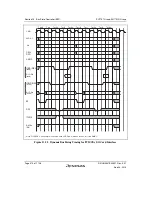 Предварительный просмотр 524 страницы Renesas SH7751 Group User Manual