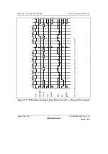 Предварительный просмотр 532 страницы Renesas SH7751 Group User Manual